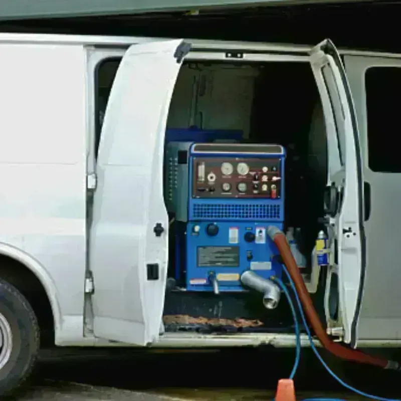 Water Extraction process in Atascosa County, TX